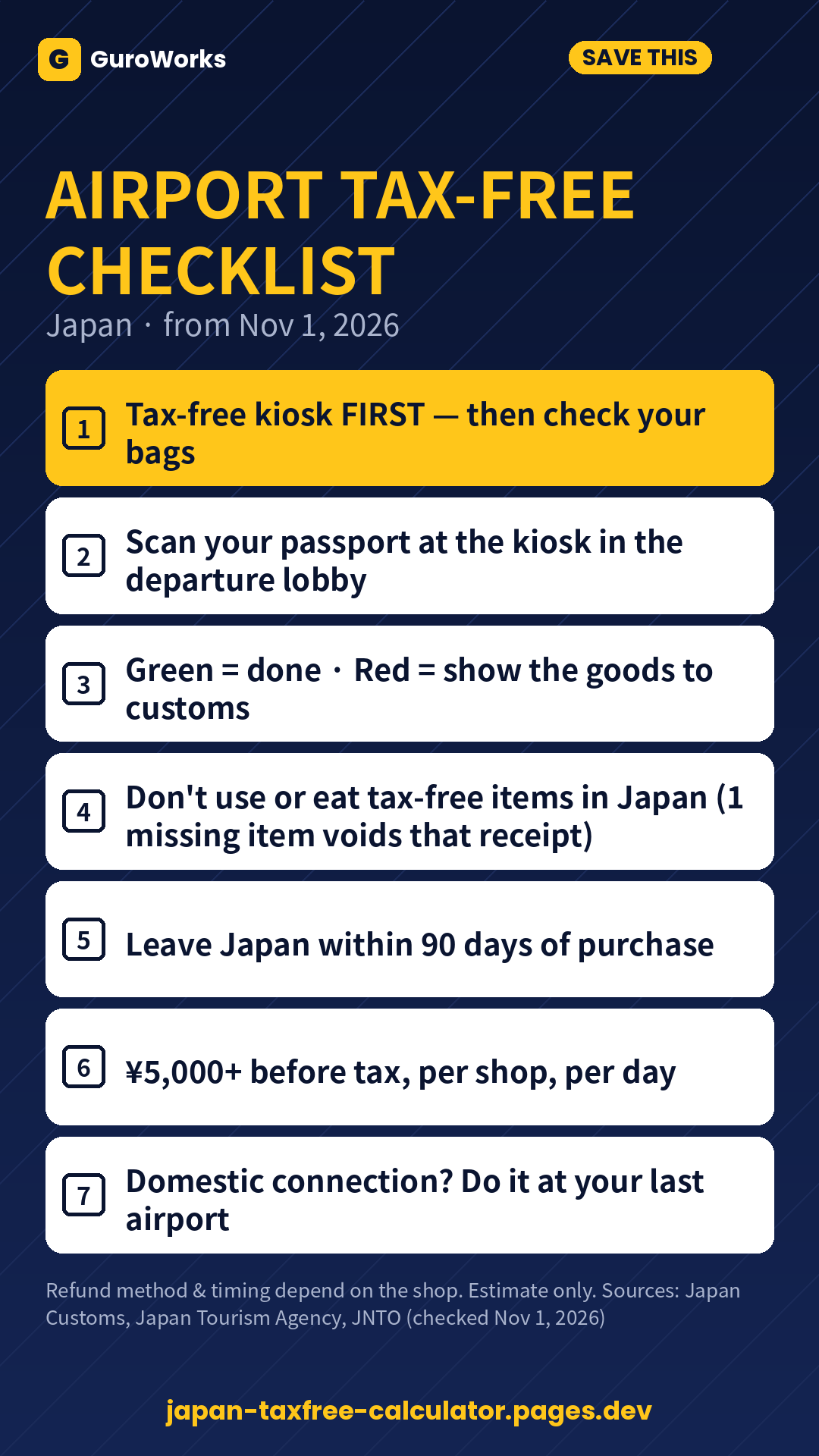 Airport tax-free checklist (English)