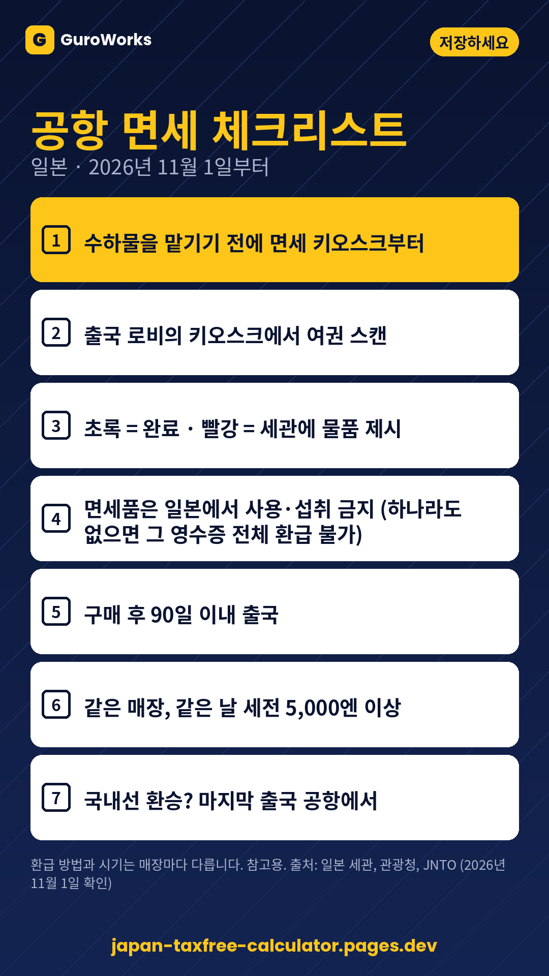 Airport tax-free checklist (한국어)